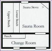 8' x 8' Layout